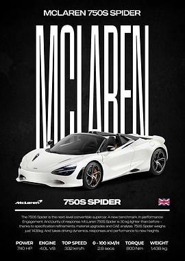 McLaren 750S Spider Car Poster