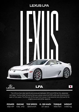 Lexus LFA White Sports Car Poster