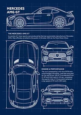 Mercedes AMG GT Blueprint