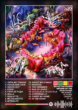 Red Hot Chili Peppers Album Cover