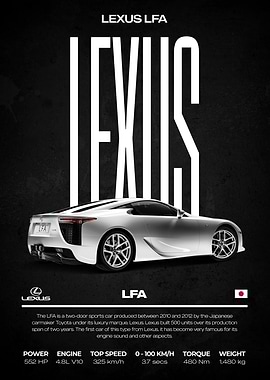 Lexus LFA Car Poster