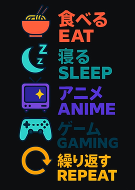 Eat, Sleep, Anime, Gaming, Repeat