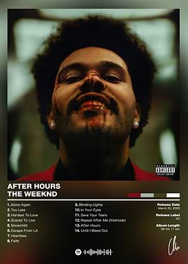 The Weeknd - After Hours