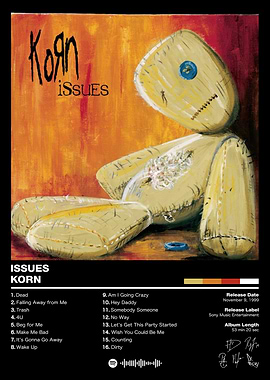 Korn - Issues
