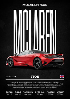 McLaren 750S Red Sports Car Poster