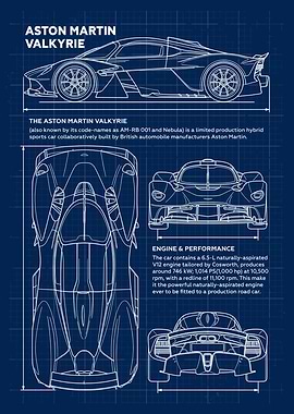 Car Aston Martin Valkyrie Blueprint
