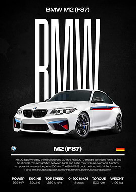 BMW M2 (F87) Car Poster