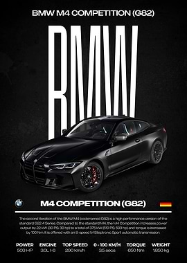 BMW M4 Competition (G82) Poster