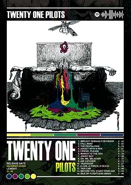 Twenty One Pilots Album Cover Art