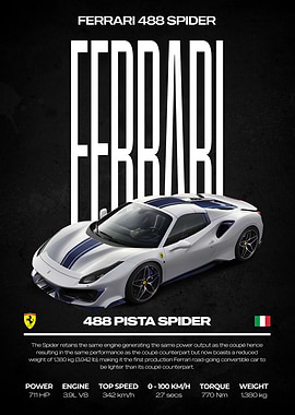 Ferrari 488 Pista Spider Car Poster