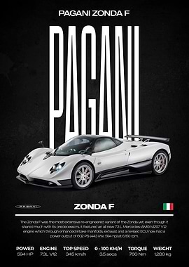 Pagani Zonda F Car Poster