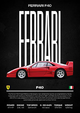 Ferrari F40 Poster