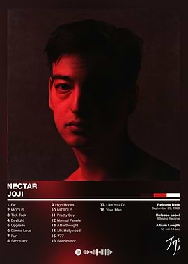 Joji - Nectar
