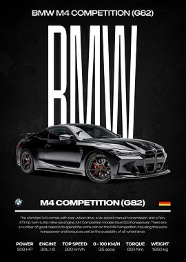 BMW M4 Competition (G82) Poster