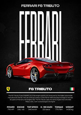 Ferrari F8 Tributo Poster