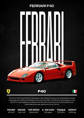 Ferrari F40 Poster