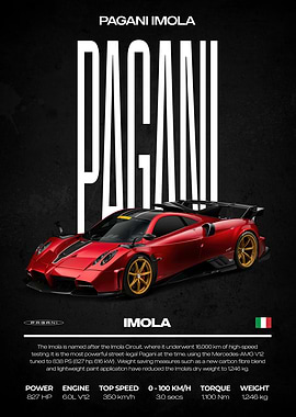 Pagani Imola Car Poster