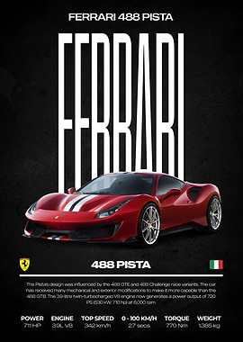 Ferrari 488 Pista Car Poster