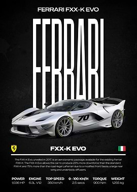 Ferrari FXX-K EVO Car Poster