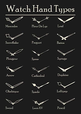 Watch Hand Types