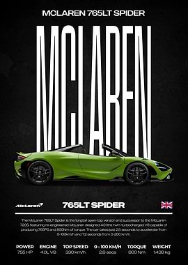 McLaren 765LT Spider Car Poster