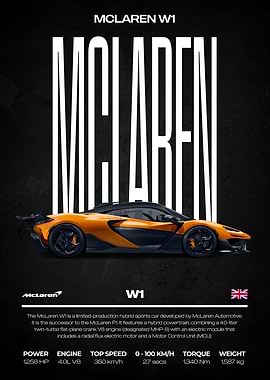 McLaren W1 Sports Car Poster