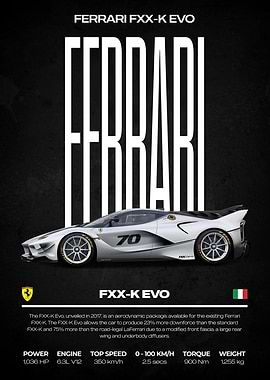 Ferrari FXX-K EVO Car Poster