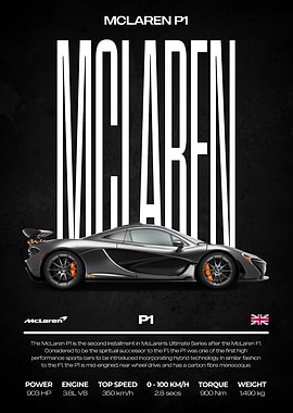 McLaren P1 Car Poster