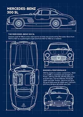 Car Mercedes-Benz 300 SL Blueprint