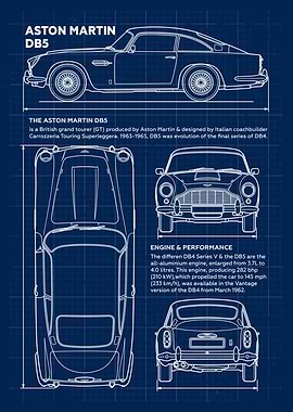 Car Aston Martin DB5 Blueprint