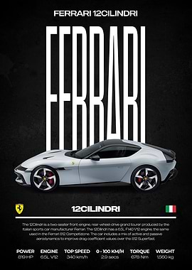 Ferrari 12Cilindri Car Poster