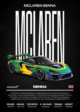McLaren Senna Sports Car Poster