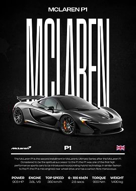 McLaren P1 Car Poster