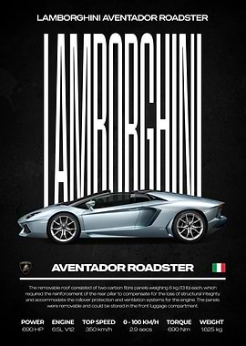 Lamborghini Aventador Roadster Car Poster