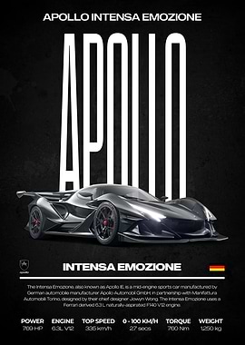 Apollo Intensa Emozione Car Poster