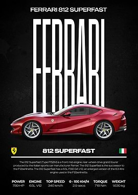 Ferrari 812 Superfast Car Poster