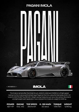 Pagani Imola Car Poster