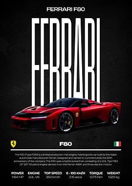 Ferrari F80 Poster
