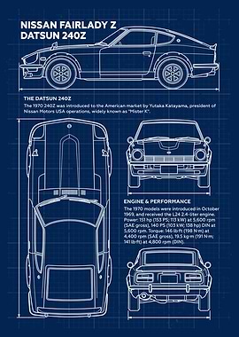 Nissan Fairlady Z Datsun 240Z Blueprint