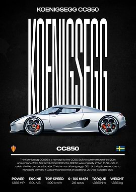 Koenigsegg CC850 Car Poster