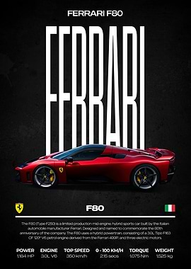 Ferrari F80 Poster