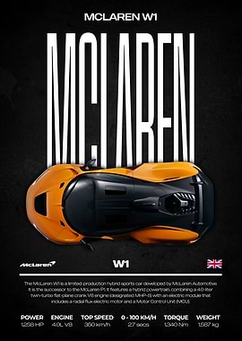 McLaren W1 Sports Car Poster