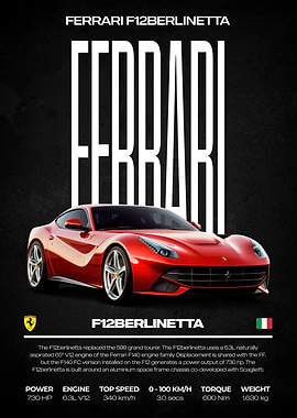 Ferrari F12berlinetta