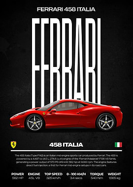 Ferrari 458 Italia Car Poster