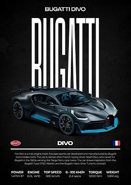 Bugatti Divo Sports Car Poster