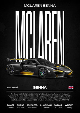 McLaren Senna Sports Car Poster