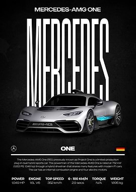 Mercedes-AMG One Sports Car