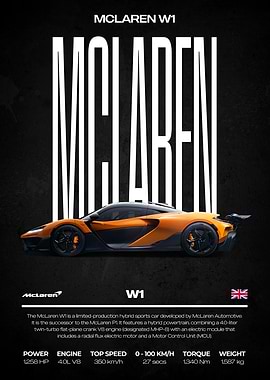 McLaren W1 Hybrid Sports Car Poster