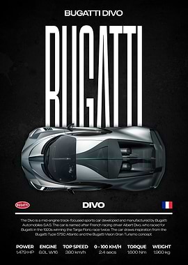 Bugatti Divo Car Poster