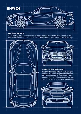 Car BMW Z4 Blueprint